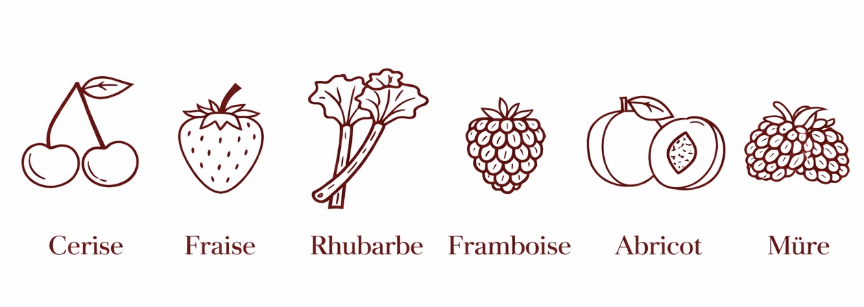 fruits de saison en novembre decembre; AurelSweet